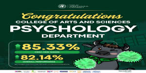 𝐅𝐫𝐨𝐦 𝐀𝐬𝐩𝐢𝐫𝐚𝐭𝐢𝐨𝐧 𝐭𝐨 𝐀𝐜𝐡𝐢𝐞𝐯𝐞𝐦𝐞𝐧𝐭: 𝐓𝐀𝐔-𝐂𝐀𝐒 𝐏𝐬𝐲𝐜𝐡 𝐒𝐭𝐮𝐝𝐞𝐧𝐭𝐬 𝐩𝐨𝐬𝐭 𝐇𝐢𝐬𝐭𝐨𝐫𝐢𝐜 𝐁𝐨𝐚𝐫𝐝 𝐄𝐱𝐚𝐦 𝐋𝐞𝐚𝐩