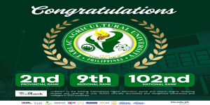 𝐃𝐢𝐠𝐢𝐭𝐚𝐥 𝐒𝐭𝐫𝐞𝐧𝐠𝐭𝐡 𝐩𝐫𝐨𝐩𝐞𝐥𝐬 𝐓𝐀𝐔 𝐭𝐨 𝐓𝐨𝐩 𝟏𝟎 𝐢𝐧 𝐂𝐞𝐧𝐭𝐫𝐚𝐥 𝐋𝐮𝐳𝐨𝐧 𝐑𝐚𝐧𝐤𝐢𝐧𝐠